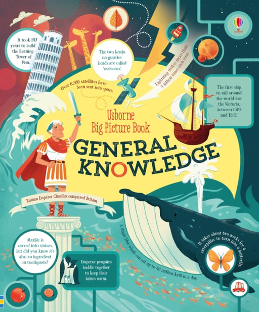 Big Picture of General Knowledge by James Maclaine